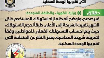 الحكومة تنفي تحديد أسعار شرائح الكهرباء وفقاً للمنطقة السكنية