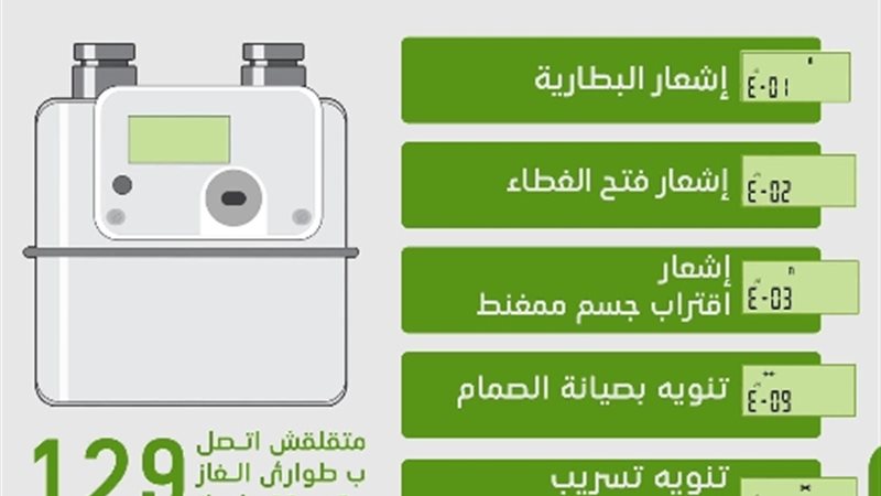 عالم الطاقة