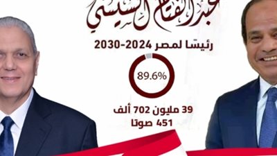 رئيس«شمال القاهرة»للكهرباء مهنئًا السيسى:_«أديتم أمانة الوطن بإخلاص..فكنتم محل ثقة الشعب»
