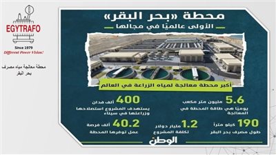 ايجيترافو تورد كل المحولات الرئيسية التى تغذي المضخات بمصرف بحر البقر الأضخم في العالم