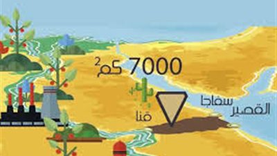 ترشيح 