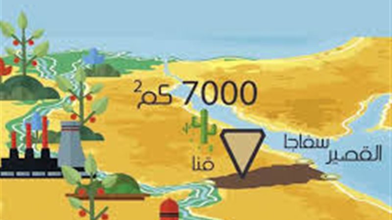 عالم الطاقة
