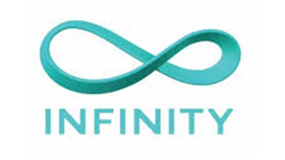 تحالف “مصدر” الإماراتية و”إنفينتى” المصرية يقترب من شراء “ليكيلا” للطاقة المتجددة