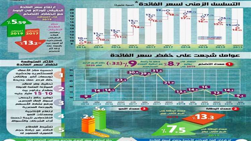 عالم الطاقة