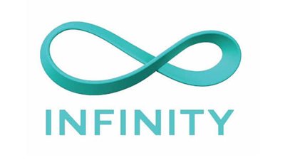 «إنفنيتى» و«التمويل الأفريقية» بستحواذان على «ليكيلا باور» لإنتاج الطاقة المتجددة