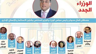 ننشر انفوجراف يوضح التعديلات الوزارية الجديدة