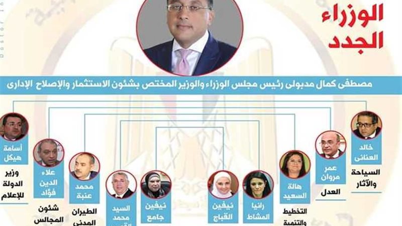 عالم الطاقة