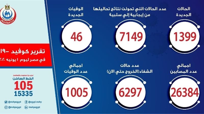 عالم الطاقة