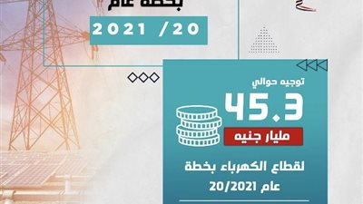 وزارة التخطيط تنشر مستهدفات قطاع الكهرباء بخطة عام 20/2021