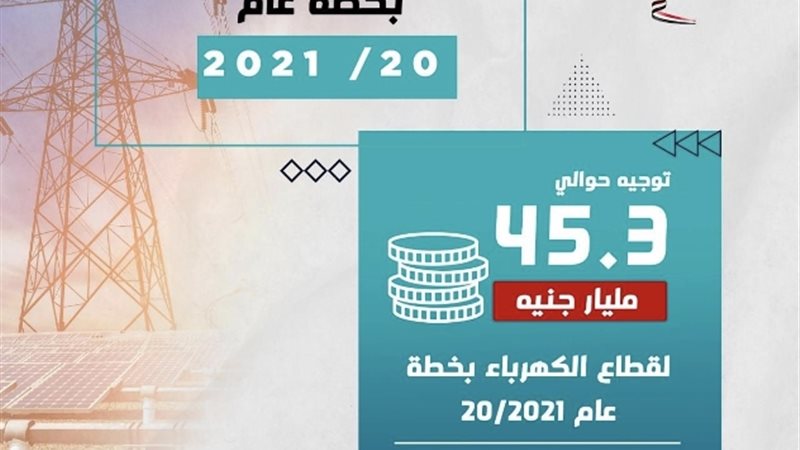 عالم الطاقة