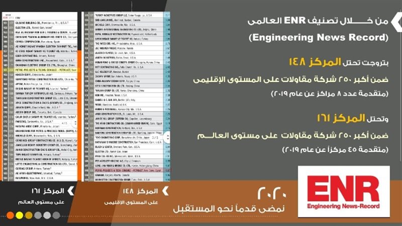 عالم الطاقة