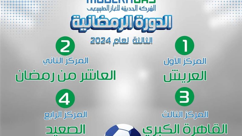 عالم الطاقة