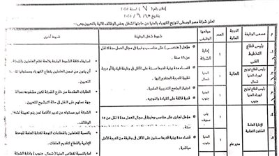 مصر الوسطى للكهرباء تعلن عن حاجتها لشغل وظائف قيادية شاغرة