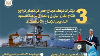 إنتاج البترول يعود لمساره الصحيح و 3 مؤشرات تؤكد تجاوز التراجع (إنفوجراف)