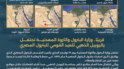 قريبًا.. وزارة البترول تحتفل باليوبيل الذهبي للعيد القومي للبترول المصري