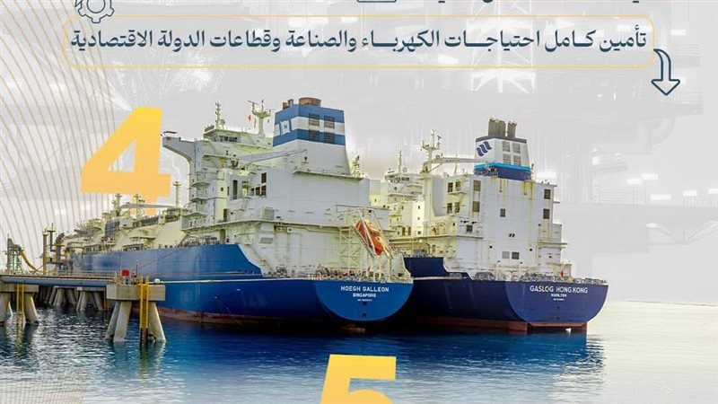 عالم الطاقة