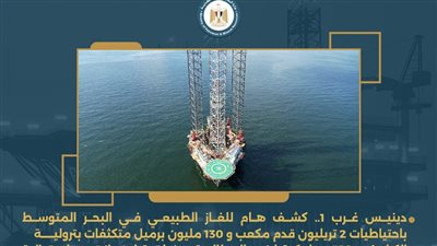 دينيس غرب 1.. كشف هام للغاز الطبيعي في البحر المتوسط باحتياطيات 2 تريليون قدم مكعب و 130 مليون برميل متكثفات بترولية