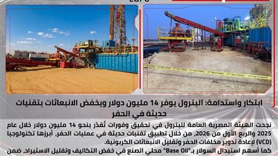 نقلة في قطاع البترول.. تقليل الانبعاثات وتوفير 14 مليون دولار في الحفر