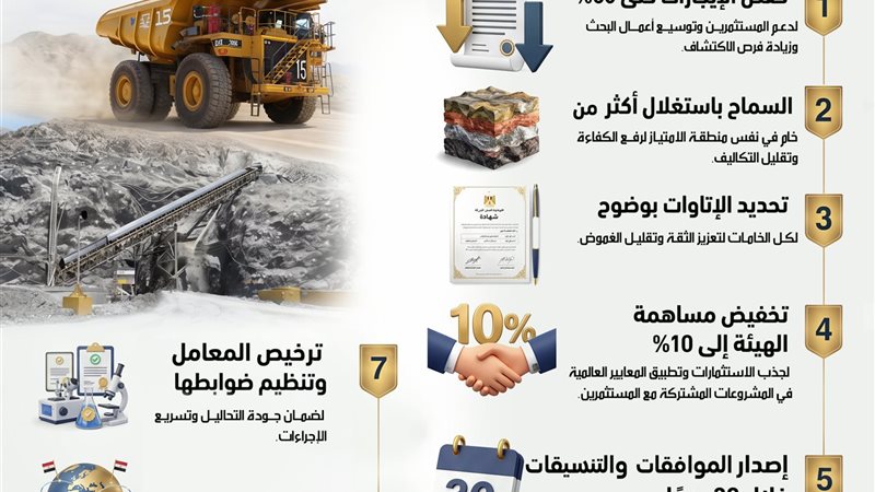 عالم الطاقة