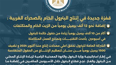 قفزة في إنتاج الخام بالصحراء الغربية.. إضافة 12 ألف برميل يومياً