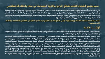 وزارة البترول تفتح باب التقدم لاختيار مدير تنفيذي للذكاء الاصطناعي والابتكار الرقمي