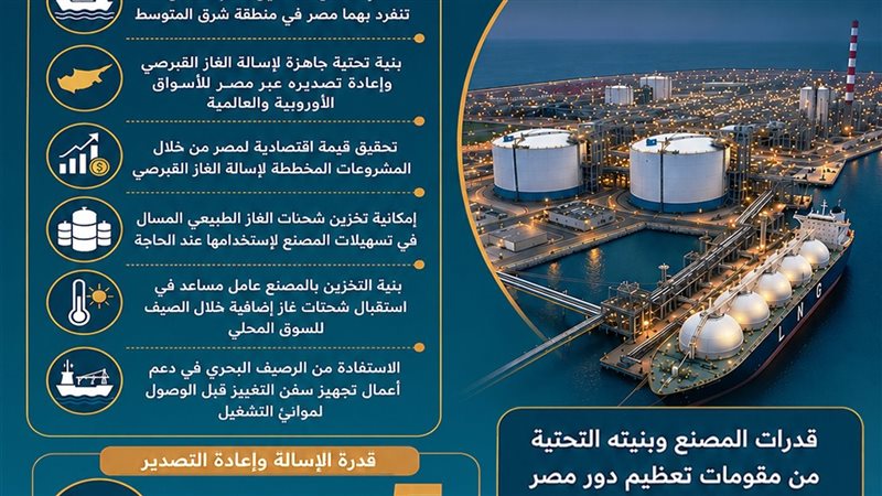 عالم الطاقة