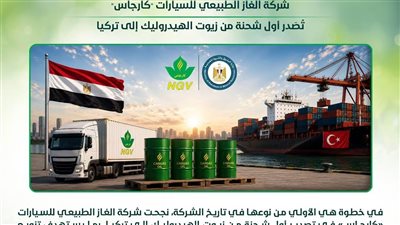 شركة الغاز الطبيعي للسيارات كارجاس تُصَدر أول شحنة من زيوت الهيدروليك إلى تركيا