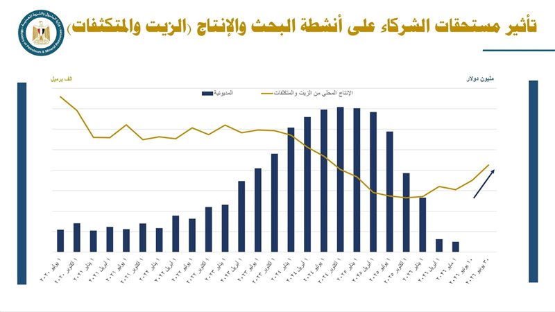 عالم الطاقة